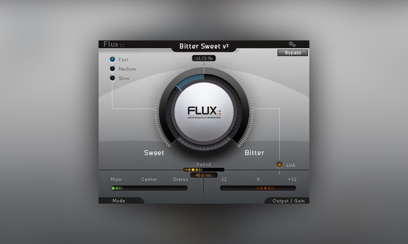 Flux Bittersweet Review