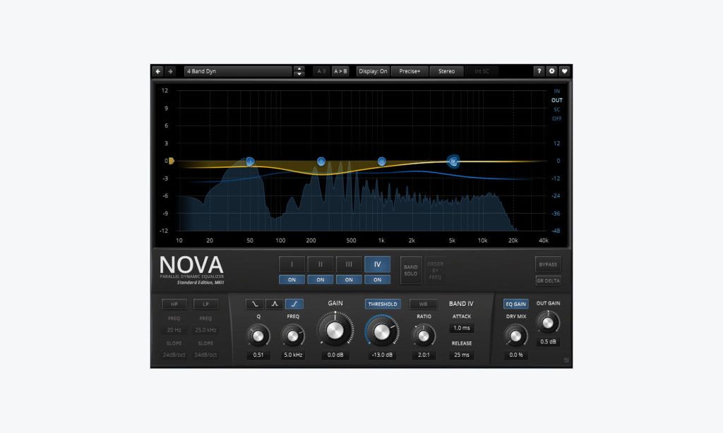 Tokyo Dawn Records Nova Review