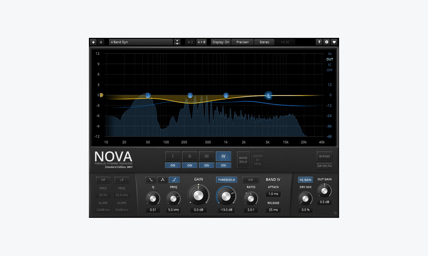 Tokyo Dawn Records Nova Review