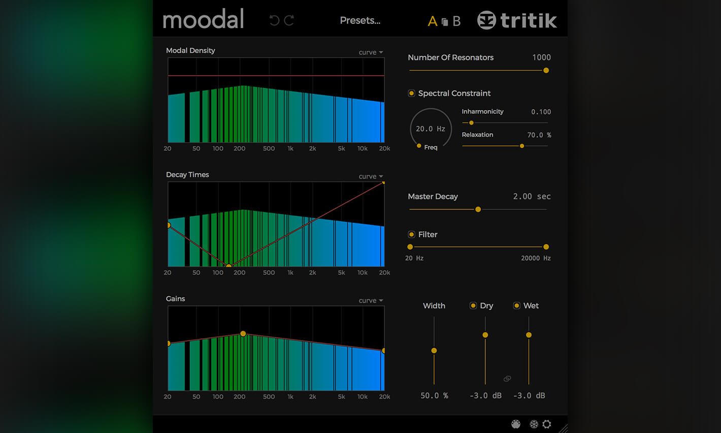 Tritik Moodal Review